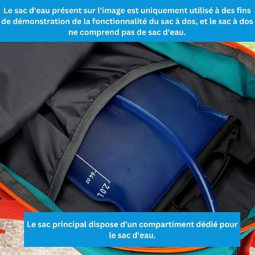 SAC À DOS IMPERMÉABLE | BIKEsacIMPER™ - Unité 2 Wheel