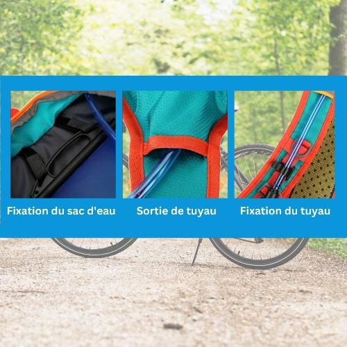 SAC À DOS IMPERMÉABLE | BIKEsacIMPER™ - Unité 2 Wheel